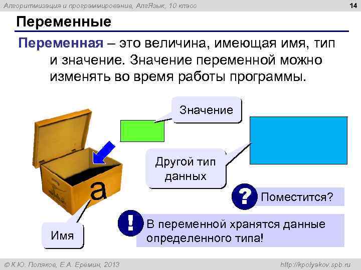 14 Алгоритмизация и программирование, Алг. Язык, 10 класс Переменные Переменная – это величина, имеющая