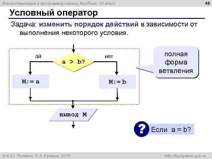 40 Алгоритмизация и программирование, Алг. Язык, 10 класс Условный оператор Задача: изменить порядок действий