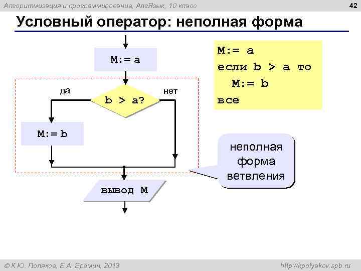 42 Алгоритмизация и программирование, Алг. Язык, 10 класс Условный оператор: неполная форма M: =