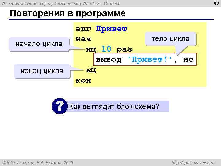 60 Алгоритмизация и программирование, Алг. Язык, 10 класс Повторения в программе начало цикла конец
