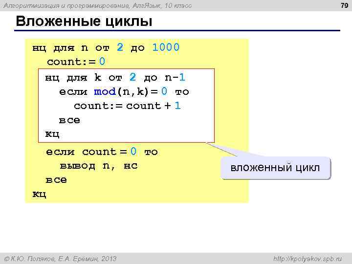 79 Алгоритмизация и программирование, Алг. Язык, 10 класс Вложенные циклы нц для n от