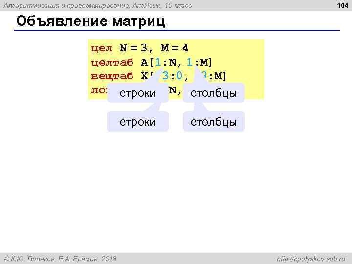 Алгоритмизация и программирование, Алг. Язык, 10 класс 104 Объявление матриц цел N = 3,