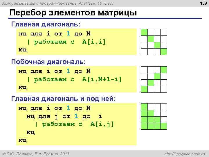 Алгоритмизация и программирование, Алг. Язык, 10 класс 109 Перебор элементов матрицы Главная диагональ: нц