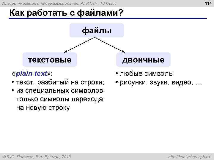 114 Алгоритмизация и программирование, Алг. Язык, 10 класс Как работать с файлами? файлы текстовые