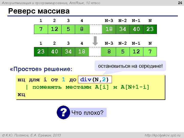 26 Алгоритмизация и программирование, Алг. Язык, 10 класс Реверс массива 1 2 3 4