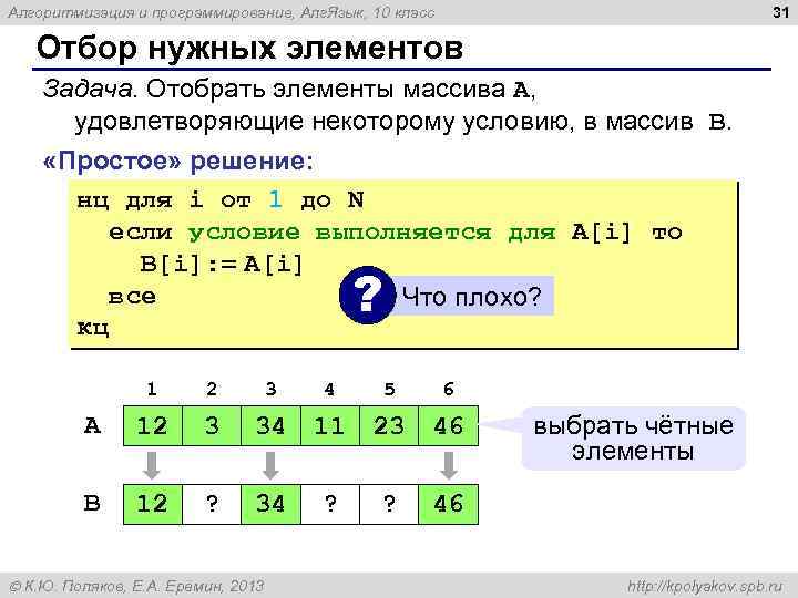 31 Алгоритмизация и программирование, Алг. Язык, 10 класс Отбор нужных элементов Задача. Отобрать элементы