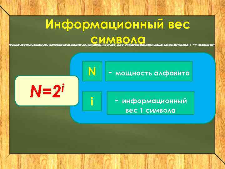 Информационный вес символа N i N=2 - мощность алфавита i - информационный вес 1