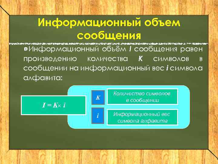 Информационный объем сообщения Информационный объём I сообщения равен произведению количества K символов в сообщении