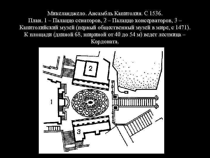 Микеланджело. Ансамбль Капитолия. С 1536. План. 1 – Палаццо сенаторов, 2 – Палаццо консерваторов,
