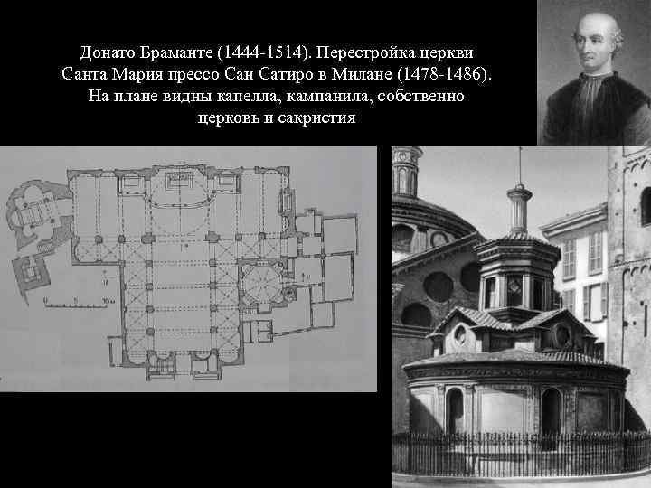 Донато Браманте (1444 -1514). Перестройка церкви Санта Мария прессо Сан Сатиро в Милане (1478