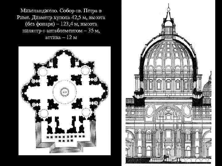Собор святого петра план