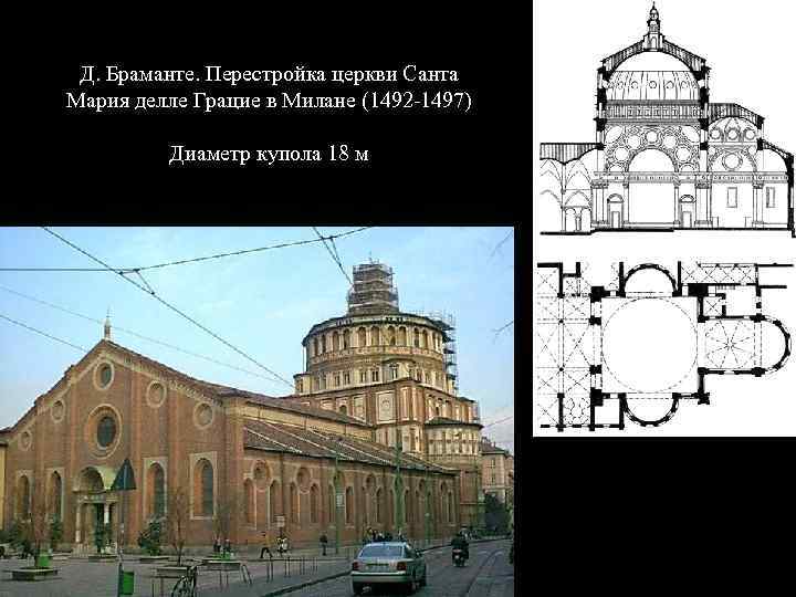 Д. Браманте. Перестройка церкви Санта Мария делле Грацие в Милане (1492 -1497) Диаметр купола