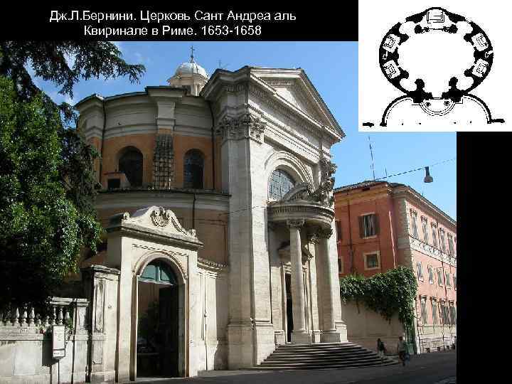 Дж. Л. Бернини. Церковь Сант Андреа аль Квиринале в Риме. 1653 -1658 