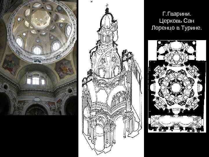 Г. Гварини. Церковь Сан Лоренцо в Турине. 