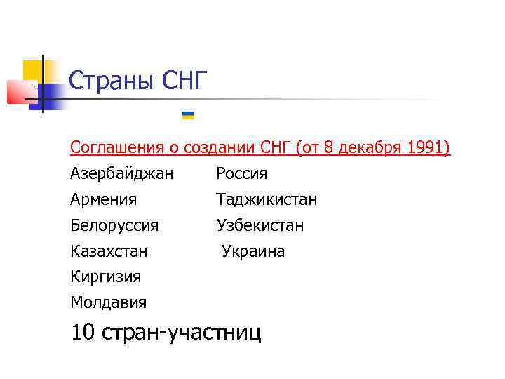 Страны СНГ Соглашения о создании СНГ (от 8 декабря 1991) Азербайджан Россия Армения Таджикистан