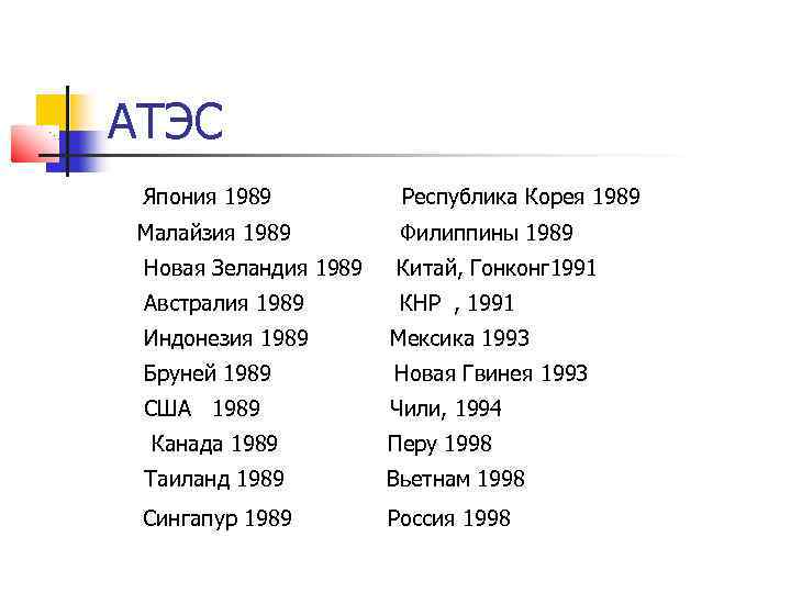 АТЭС Япония 1989 Республика Корея 1989 Малайзия 1989 Филиппины 1989 Новая Зеландия 1989 Китай,