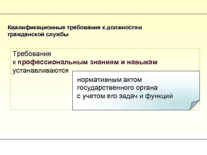 Прохождение государственной гражданской службы презентация