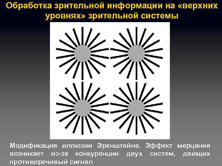 Обработка зрительной информации на «верхних уровнях» зрительной системы Модификация иллюзии Эренштейна. Эффект мерцания возникает