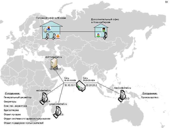 24 Головной офис в Москве Дополнительный офис в Новосибирске dc 01. stednet. ru 10.