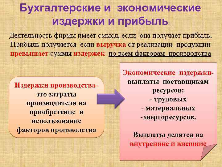 Бухгалтерские и экономические издержки и прибыль Деятельность фирмы имеет смысл, если она получает прибыль.