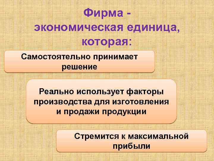 Фирма экономическая единица, которая: Самостоятельно принимает решение Реально использует факторы производства для изготовления и