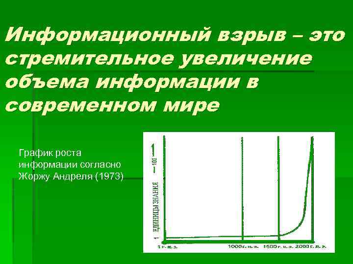 Резкое обострение памяти а также увеличение объема и прочности запоминания это