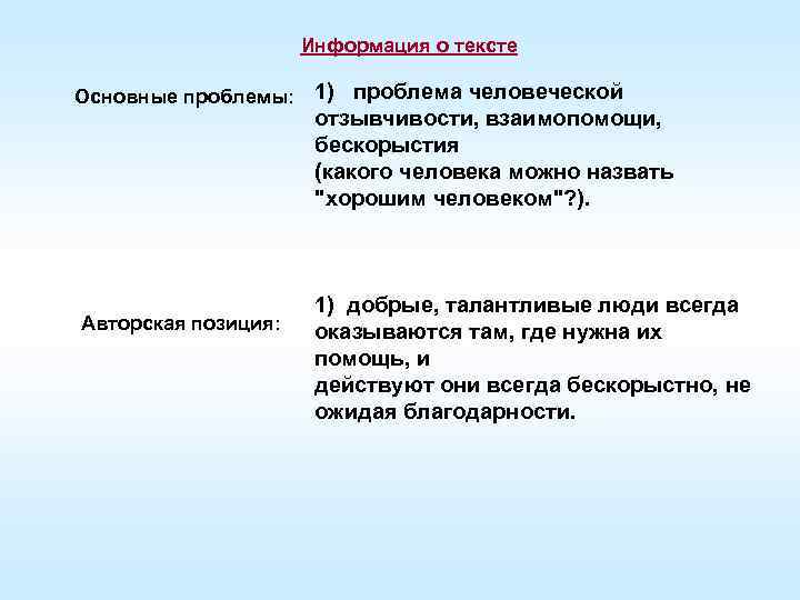 Информация о тексте Основные проблемы: 1) проблема человеческой отзывчивости, взаимопомощи, бескорыстия (какого человека можно
