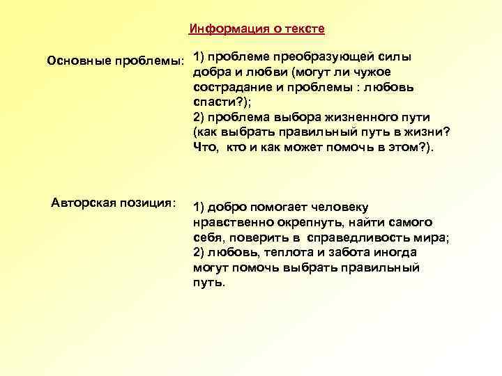 Информация о тексте Основные проблемы: 1) проблеме преобразующей силы добра и любви (могут ли