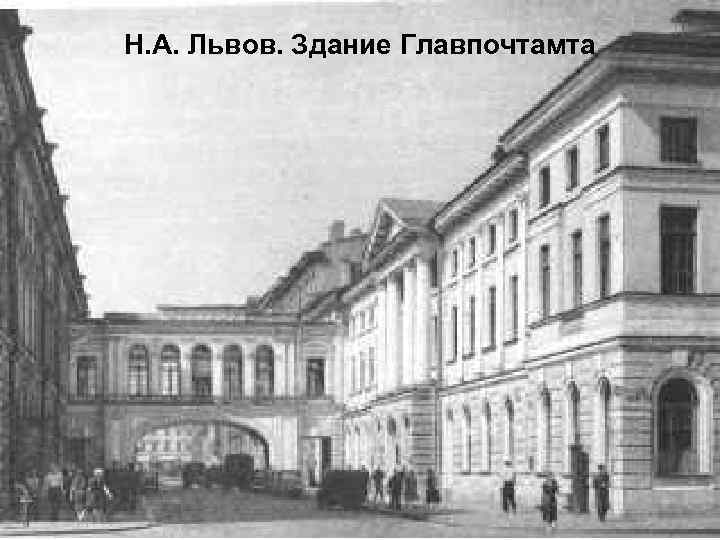 Н. А. Львов. Здание Главпочтамта 