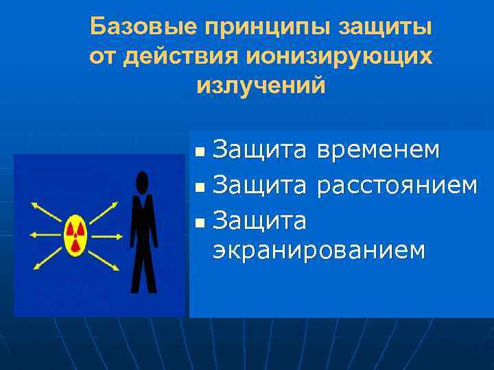 Базовые принципы защиты от действия ионизирующих излучений Защита временем n Защита расстоянием n Защита