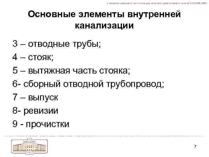 Основные элементы внутренней канализации 3 – отводные трубы; 4 – стояк; 5 – вытяжная