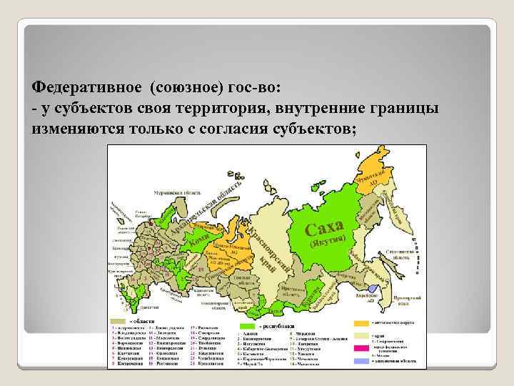 Федеративное (союзное) гос-во: - у субъектов своя территория, внутренние границы изменяются только с согласия