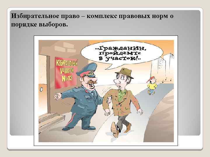 Избирательное право – комплекс правовых норм о порядке выборов. 