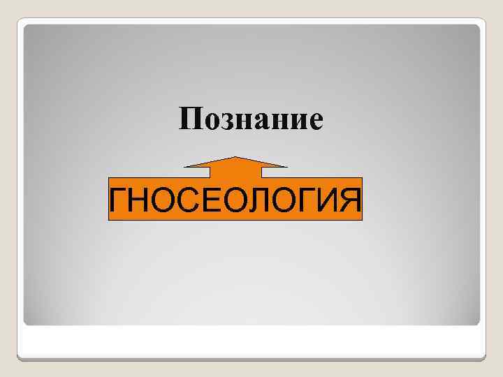 Познание ГНОСЕОЛОГИЯ 