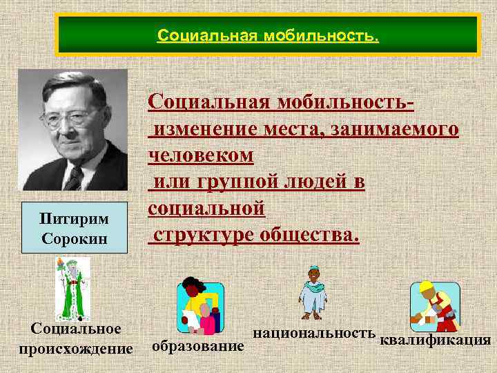 Социальная мобильность. Питирим Сорокин Социальное происхождение Социальная мобильностьизменение места, занимаемого человеком или группой людей