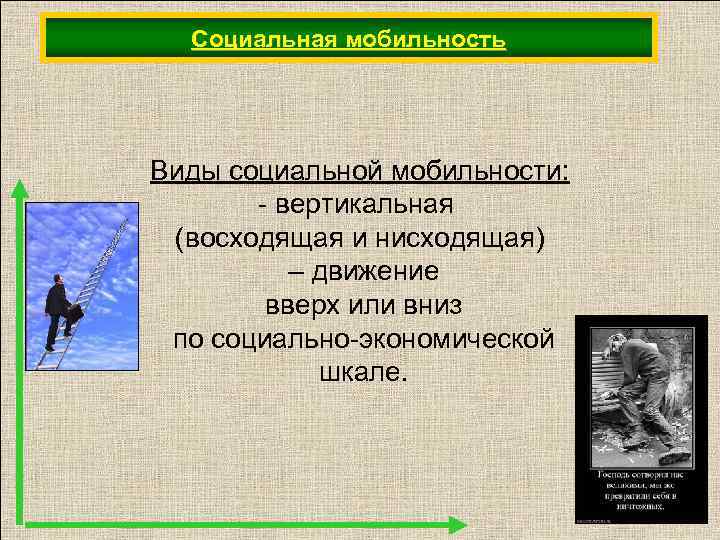 Пример восходящей социальной мобильности. Восходящая и нисходящая социальная мобильность. Тип социальной мобильности восходящая вертикальная. Социальная мобильность героев сказок.