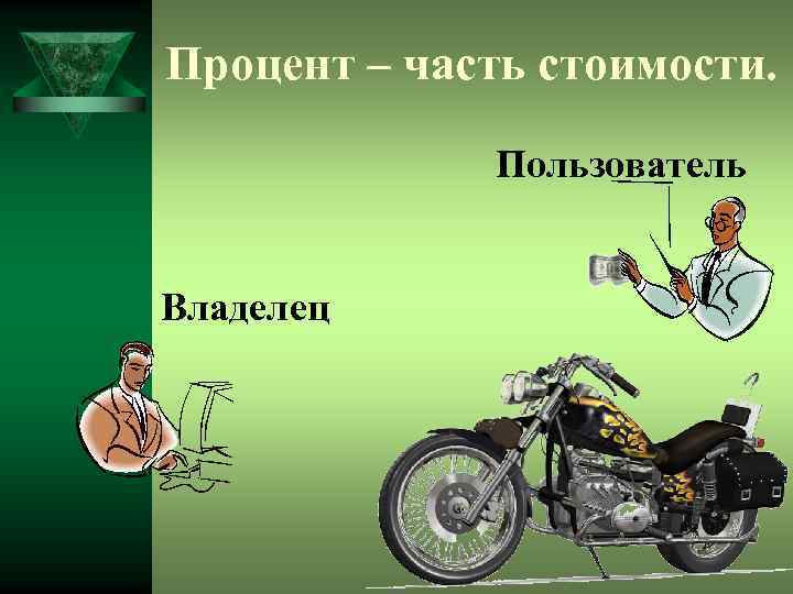 Процент – часть стоимости. Пользователь Владелец 
