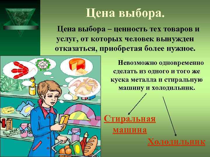 Цена выбора – ценность тех товаров и услуг, от которых человек вынужден отказаться, приобретая