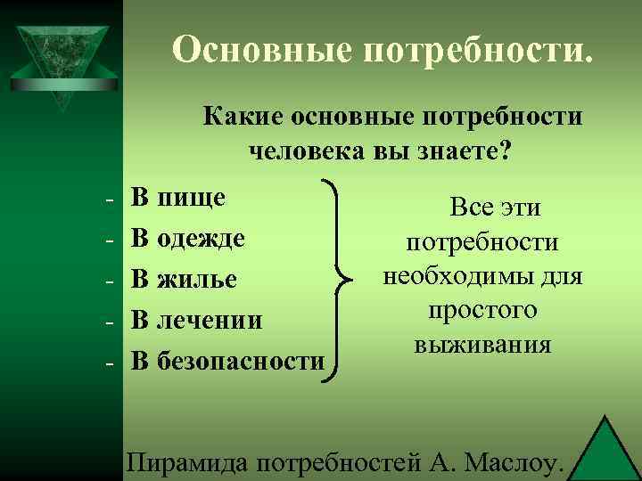 Основные потребности. Какие основные потребности человека вы знаете? - В пище - В одежде