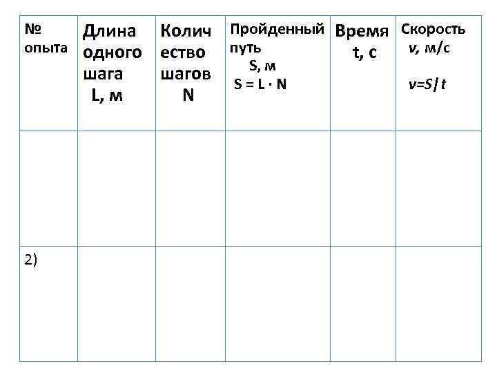 Лабораторная работа 3. Лабораторная по физике равномерное движение. Измерение скорости лабораторная работа.