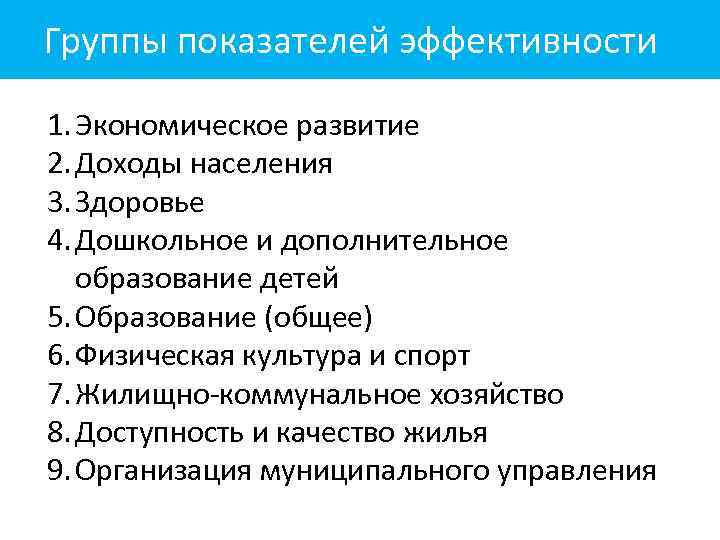 Группы показателей эффективности 1. Экономическое развитие 2. Доходы населения 3. Здоровье 4. Дошкольное и
