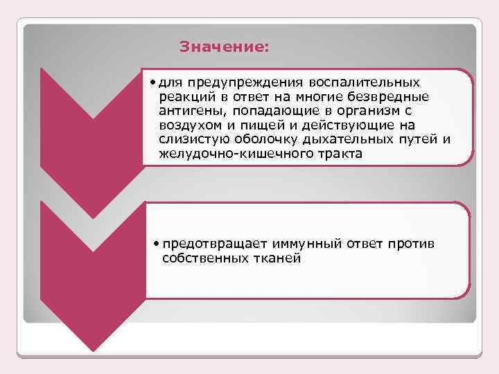 Значение: • для предупреждения воспалительных реакций в ответ на многие безвредные антигены, попадающие в