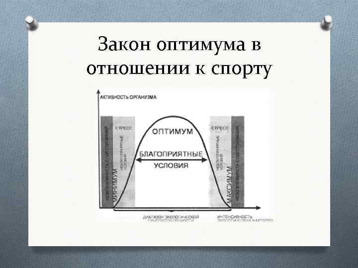 Закон оптимума в отношении к спорту 