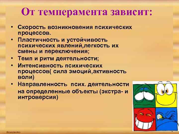 Воля темперамент