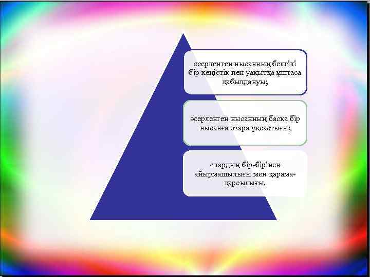 әсерленген нысанның белгілі бір кеңістік пен уақытқа ұштаса қабылдануы; әсерленген нысанның басқа бір нысанға
