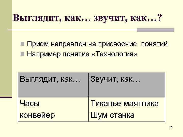 Выглядит, как… звучит, как…? n Прием направлен на присвоение понятий n Например понятие «Технология»