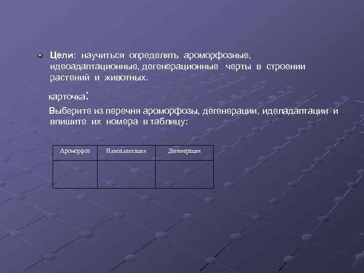 Цели: научиться определять ароморфозные, идеоадаптационные, дегенерационные черты в строении растений и животных. карточка: Выберите
