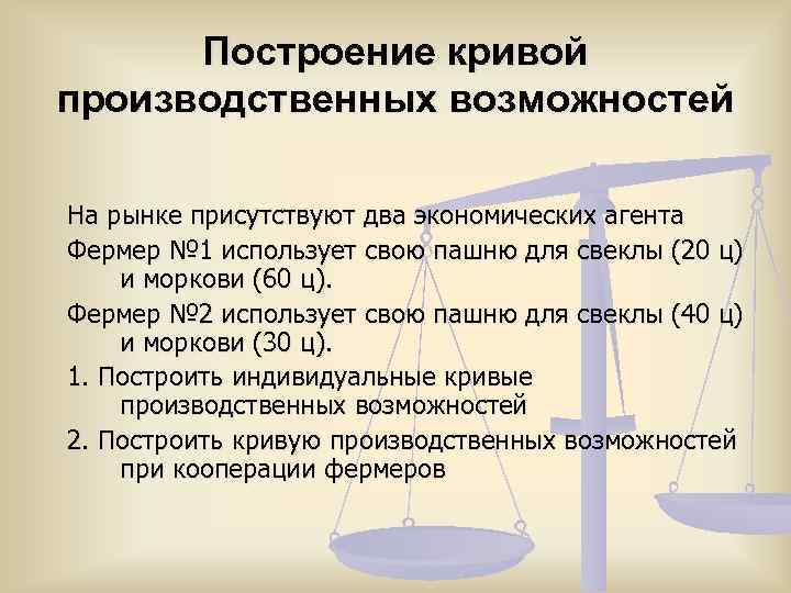 Построение кривой производственных возможностей На рынке присутствуют два экономических агента Фермер № 1 использует