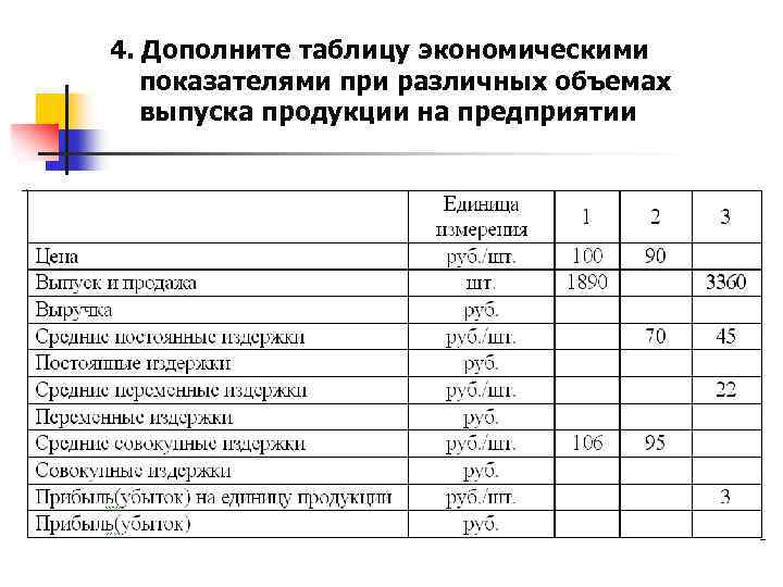 4. Дополните таблицу экономическими показателями при различных объемах выпуска продукции на предприятии 