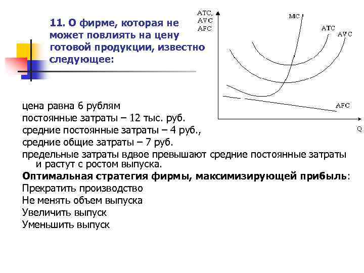 11. О фирме, которая не может повлиять на цену готовой продукции, известно следующее: цена
